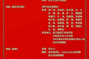 2021央视春晚节目单出炉：科技与艺术融合迎牛年