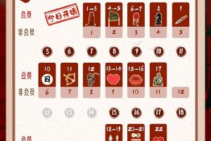 《星河长明》追剧日历发布：VIP首更3集连更11天